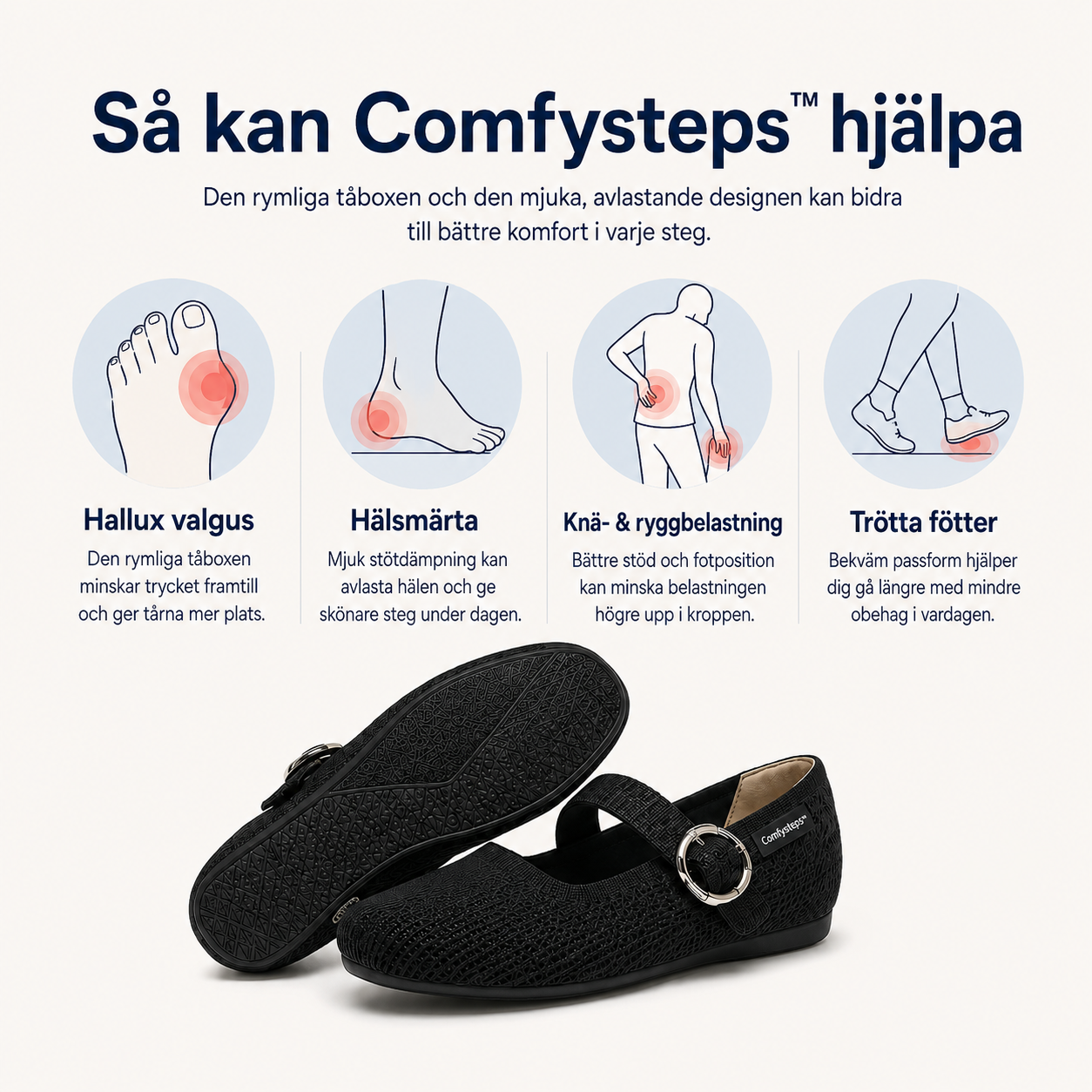 Comfysteps™