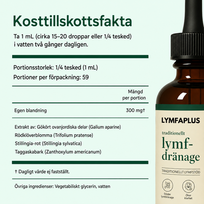 LymfaPlus™ – Bioaktivt lymfdräneringskomplex